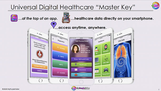 Photo 2 - THE Universal Digital Health Master-Key 