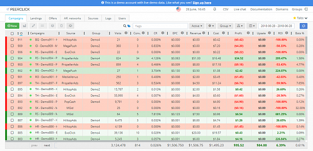 Photo 3 - ANALYTIC DASHBOARD FOR  PERFOMANCE AGENCIES
